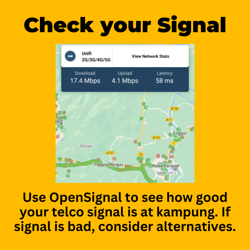 Check your Telco Signal